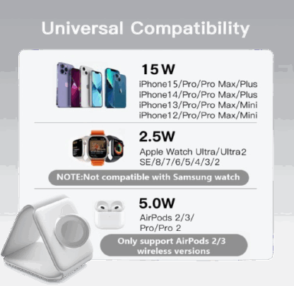 Magnetic Foldable 3-in-1 Wireless Charger - Image 5
